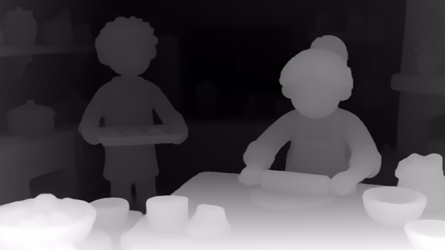 Depth Anything V2 Large depth map of Claymation kitchen
