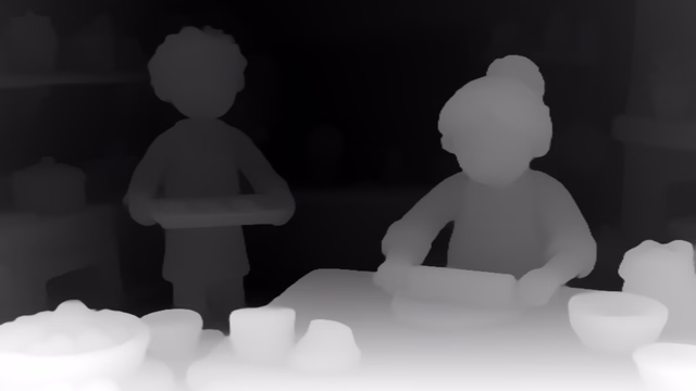 Depth Anything V2 Small depth map of Claymation kitchen
