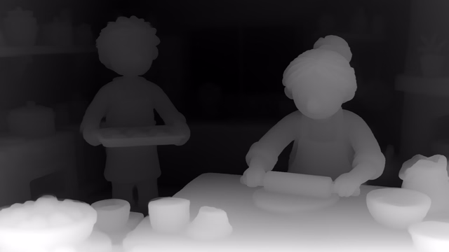 Distill Any Depth Base depth map of Claymation kitchen
