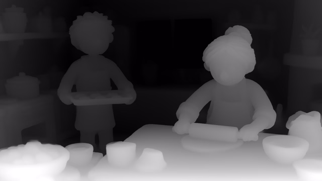 Distill Any Depth Large depth map of Claymation kitchen