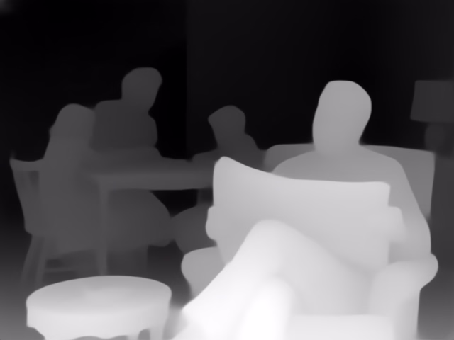 Depth Anything V1 Base depth map of 1950s sitcom