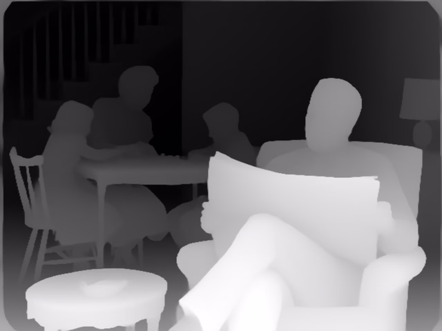 Depth Anything V2 Base depth map of 1950s sitcom
