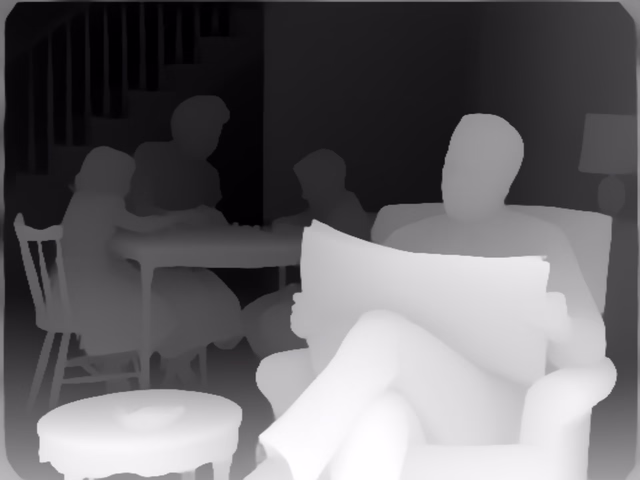 Depth Anything V2 Base depth map of 1950s sitcom