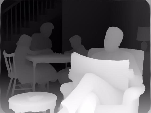Depth Anything V2 Large depth map of 1950s sitcom