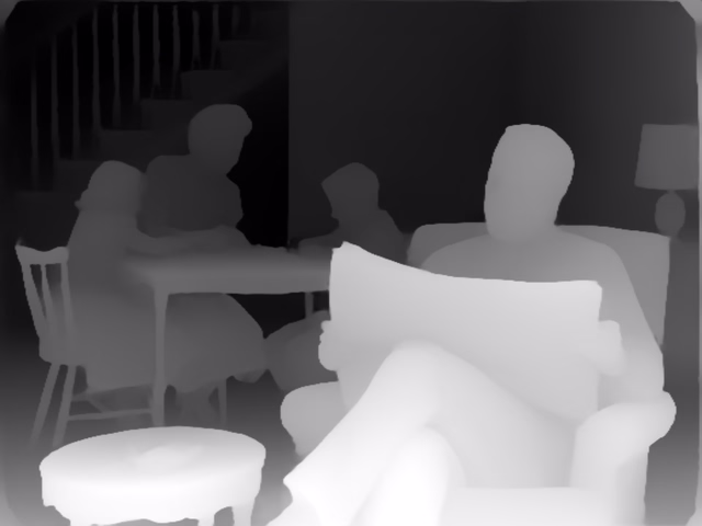 Depth Anything V2 Small depth map of 1950s sitcom