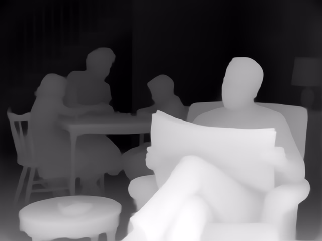 Depth Anything V1 Large depth map of 1950s sitcom