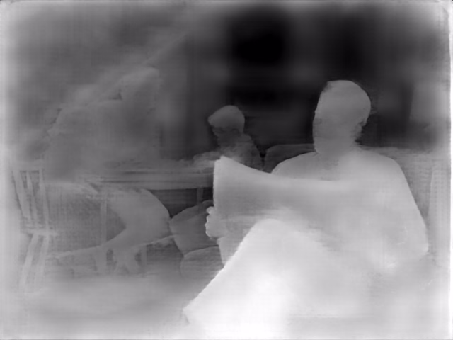 Depth Anything V2 Metric Outdoor Small depth map of 1950s sitcom