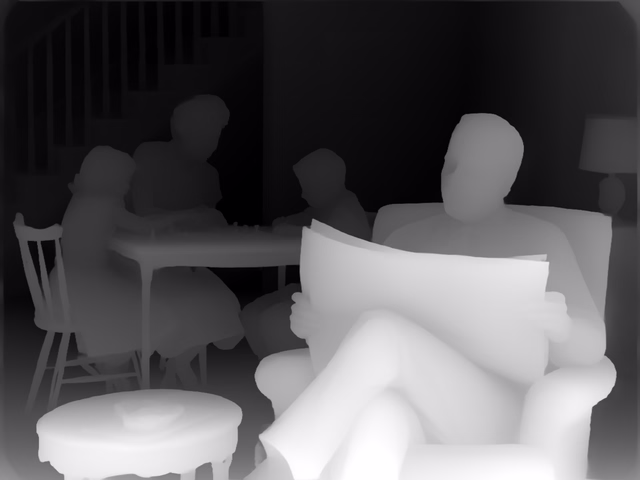 Distill Any Depth Base depth map of 1950s sitcom