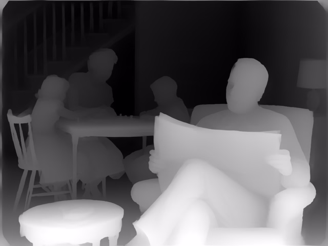 Distill Any Depth Small depth map of 1950s sitcom