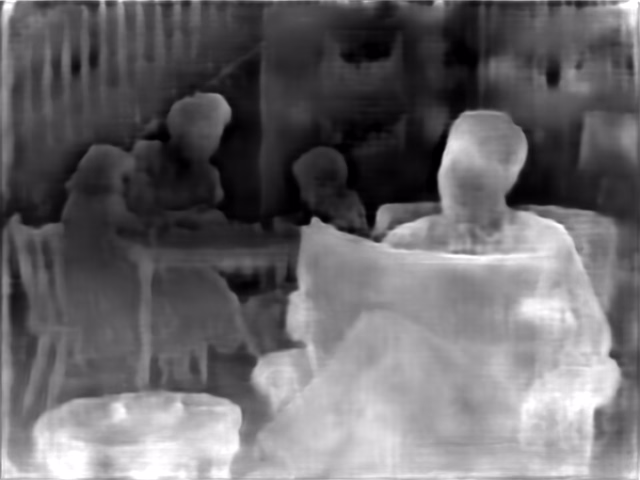 DPT DINOv2-Giant KITTI depth map of 1950s sitcom