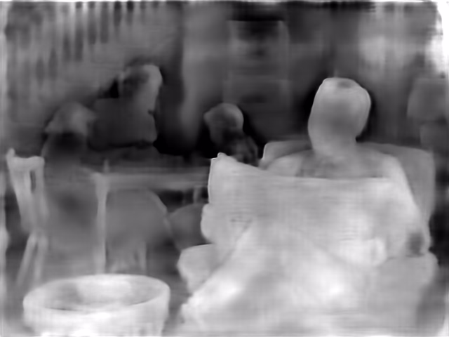 DPT DINOv2-Large KITTI depth map of 1950s sitcom