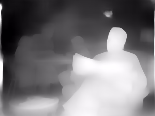 MiDaS 3.0 DPT-Large 384 depth map of 1950s sitcom