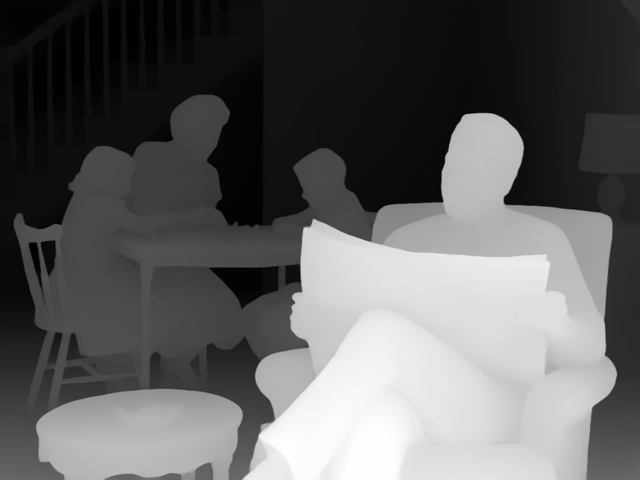 UniDepth v2 ViT-L depth map of 1950s sitcom