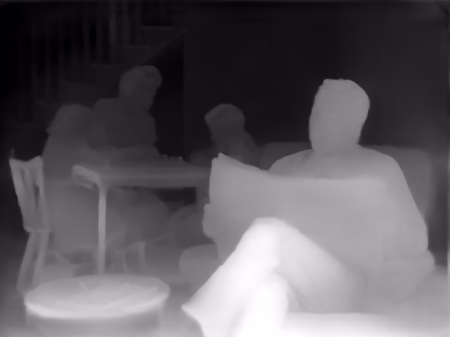 ZoeDepth KITTI depth map of 1950s sitcom