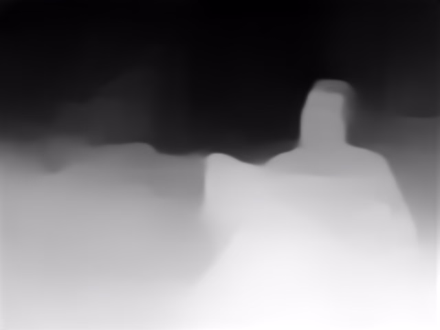 MiDaS v2.1 Small depth map of 1950s sitcom