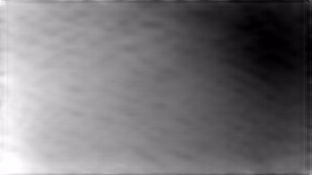 Metric3D v2 ViT-giant2 depth map of Pure white
